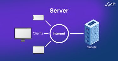 Basic Components of Internet and Their Functions- Zajil